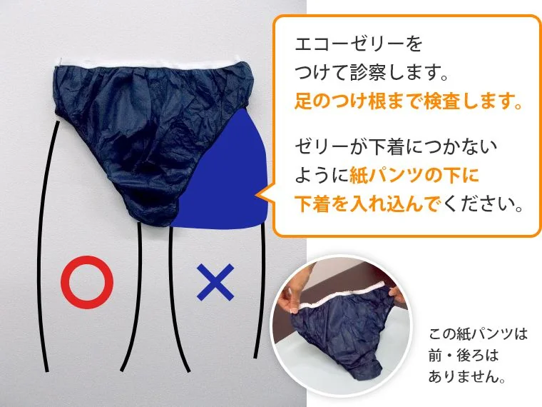 お着替えの説明