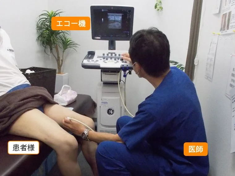 診察のときの姿勢の説明